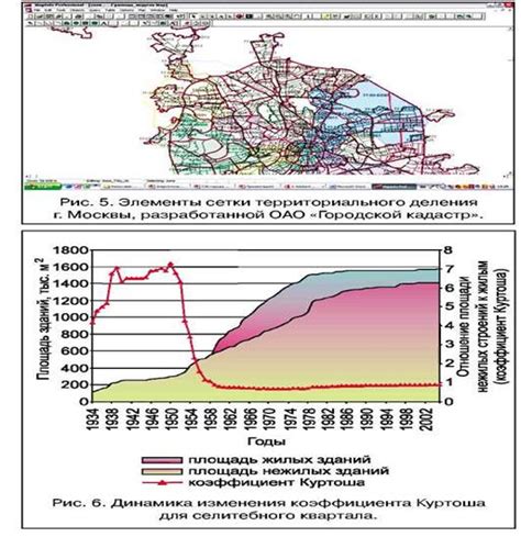 Кризис энергетического нефтяного сектора