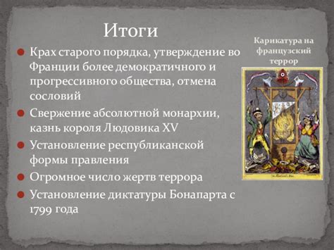 Крушение старого порядка и отмена привилегий