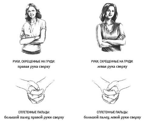 Культурные отличия в расшифровке жеста