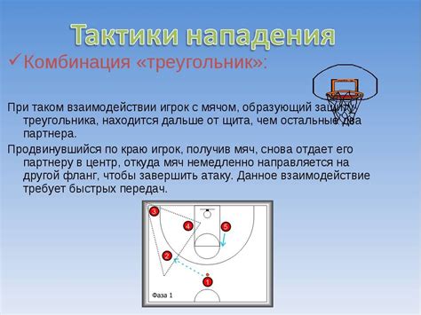 Левая стойка в защите: роль и тактика
