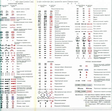 Левая стойка в командных тактических схемах