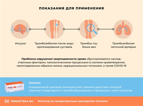 Лечение кровотечения от приема препарата Эликвис