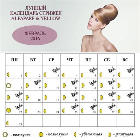 Лучшие рекомендации по солению сала по лунному календарю