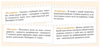 Лучший выбор времени дня для проветривания
