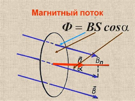 Меняющийся магнитный поток