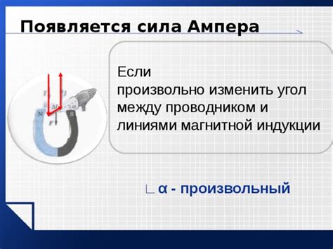 Меняющийся угол между магнитными линиями и проводником