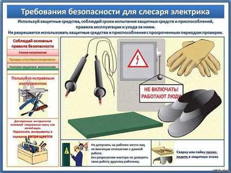 Меры безопасности и инструкции при использовании бахил