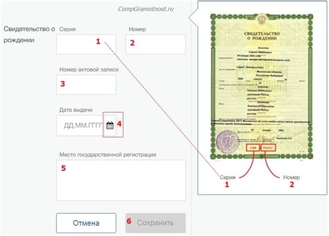 Место и дата рождения
