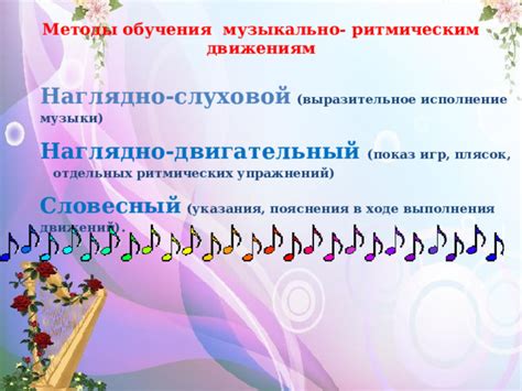 Методы обучения зрительному восприятию музыки