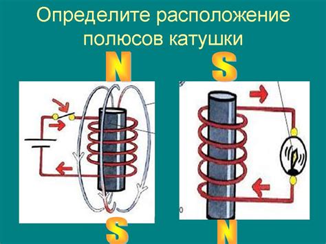 Методы увеличения силы магнитного поля катушки с током