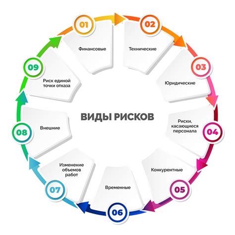 Механизм работы и возможности
