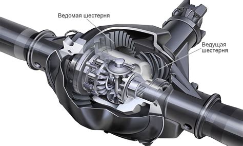 Механизм работы рециркуляции энергии в автомобиле