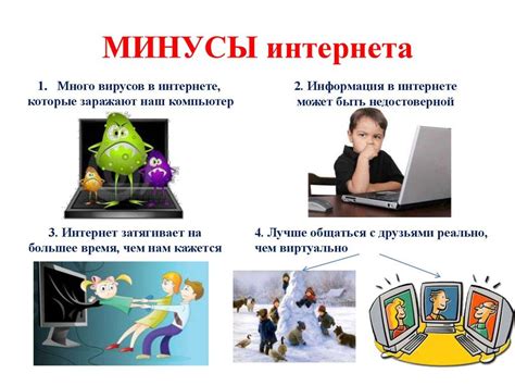 Минусы использования