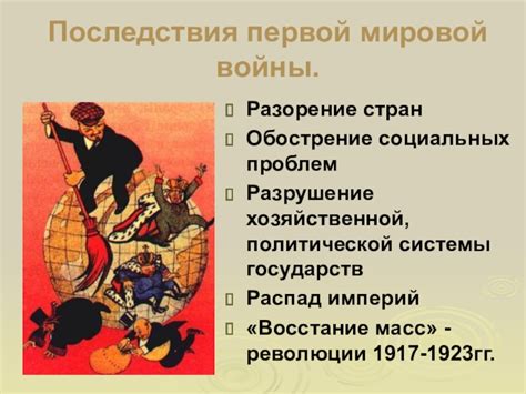 Мировые войны и распад империй