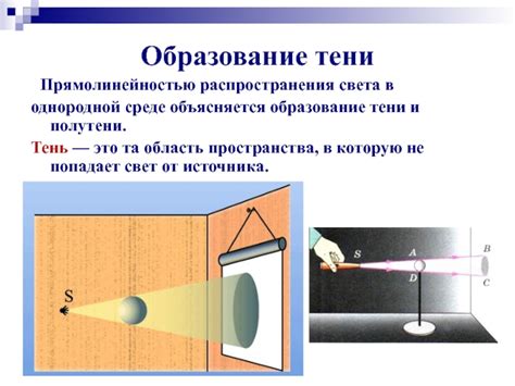 Мистическое переплетение света и тени