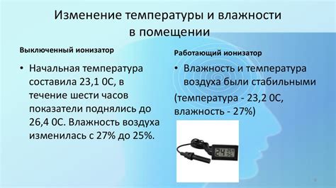 Мнение экспертов о воздействии ионизации воздуха