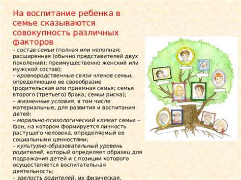 Морально-этические позиции: взгляд семьи и друзей