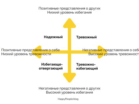Моя привязанность к Новикову