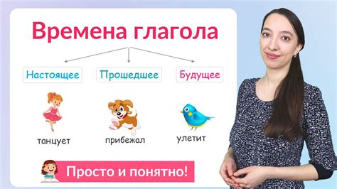 Наиболее быстрые способы определения времени пополнения