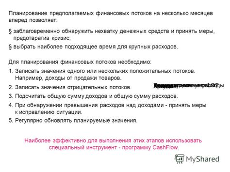 Наиболее подходящее время для покрытия