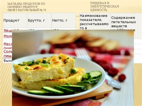 Натуральный омлет: источник полезных веществ