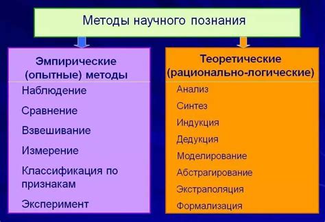 Научные методы определения возраста жизни