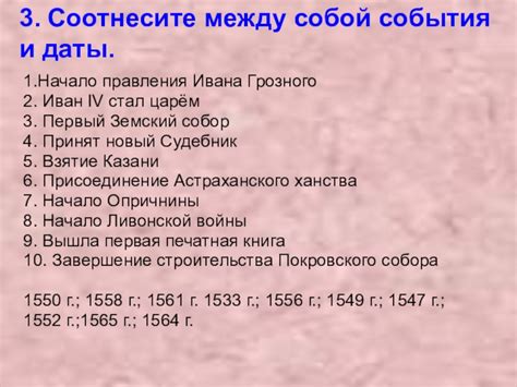 Начало правления Ивана III: события и даты
