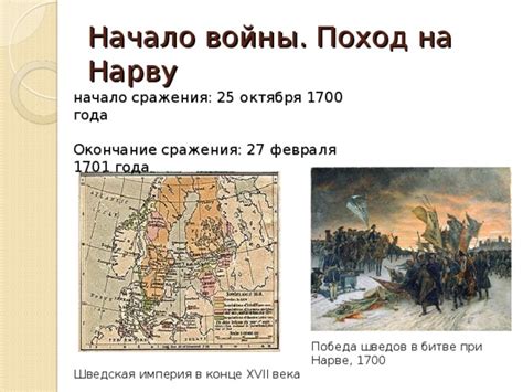 Начало сражения при Нарве в 1700 году