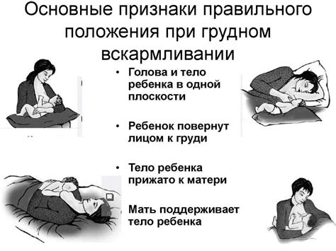 Неправильный способ прикладывания к груди