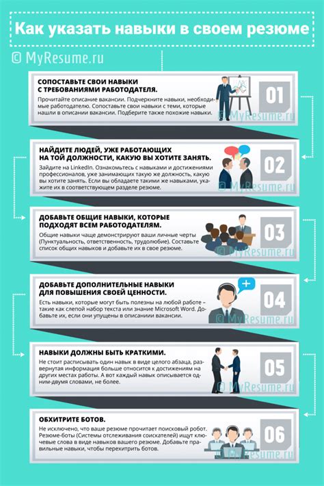Несоответствие профессиональных навыков ожиданиям