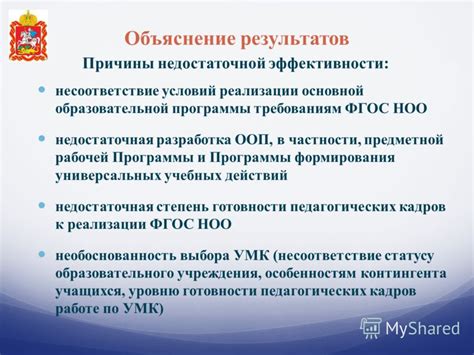 Несоответствие результатов работы требованиям