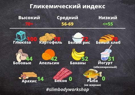 Низкий гликемический индекс дайкона