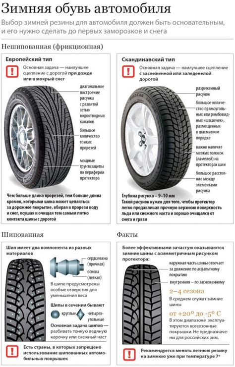 Ноябрь - популярный месяц для покупки зимней резины