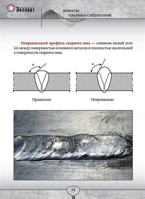 Обоснование необходимости поиска и исправления дефектов сварных соединений