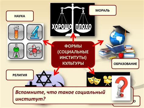 Обществознание и политическая наука