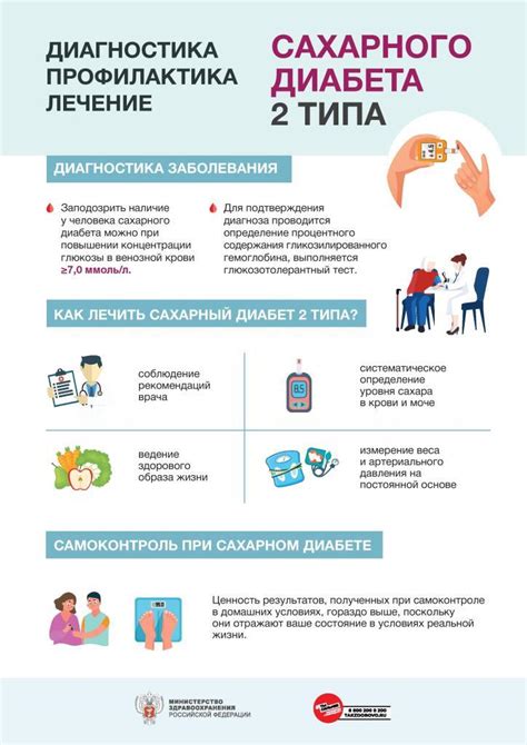 Общие подходы к лечению диабета у подростков