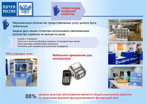 Обязанности и функции начальника отделения почтовой связи