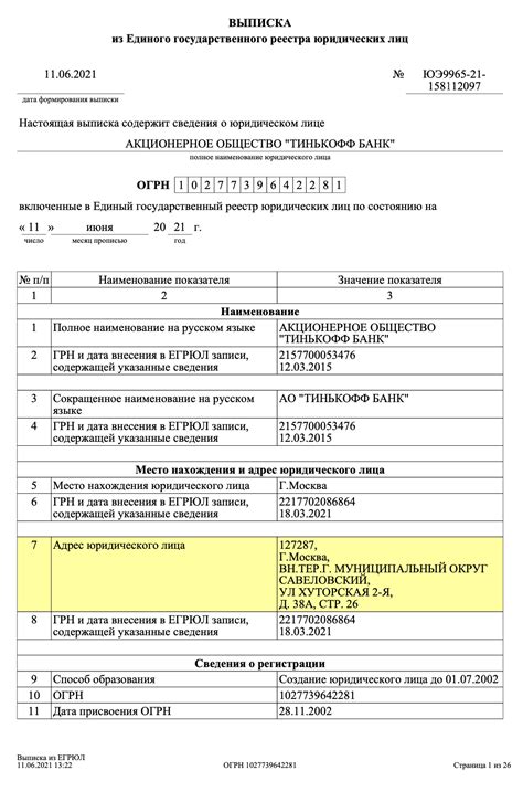 Обязательность иметь юридический адрес для ИП: