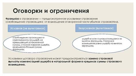 Ограничения и оговорки при изменении оценки