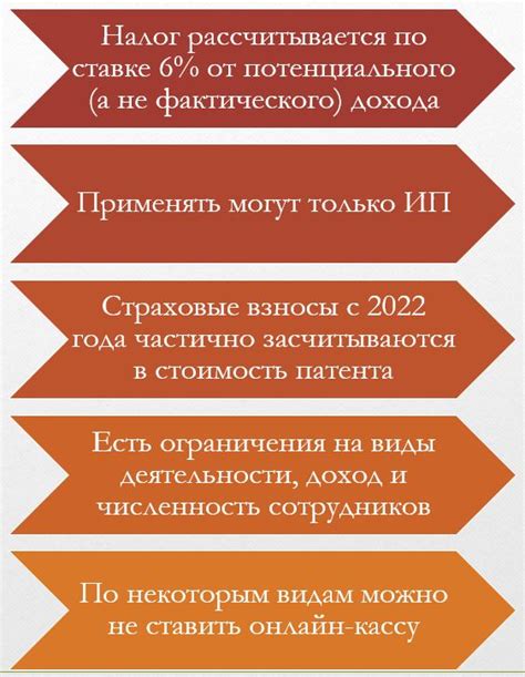 Ограничения и условия участия в патентной системе налогообложения