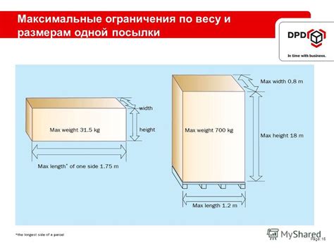 Ограничения по весу и размерам
