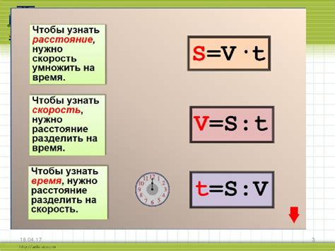 Ожидание: как время превращается в тягостную секунду