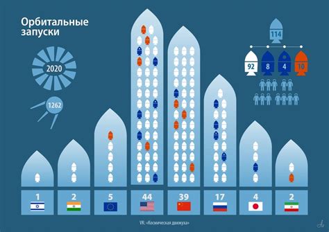 Ожидания и прогнозы относительно будущего взаимодействия двух стран