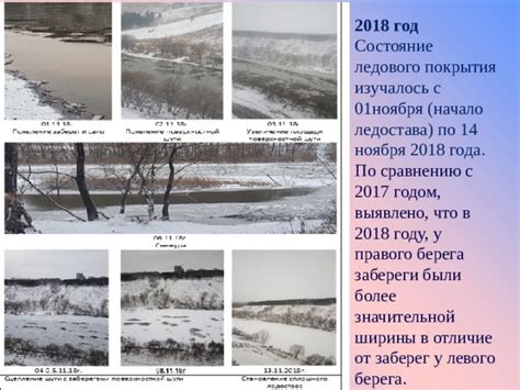 Ожидания от ледостава в текущем году