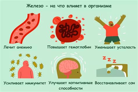 Оказание влияния на гемоглобин