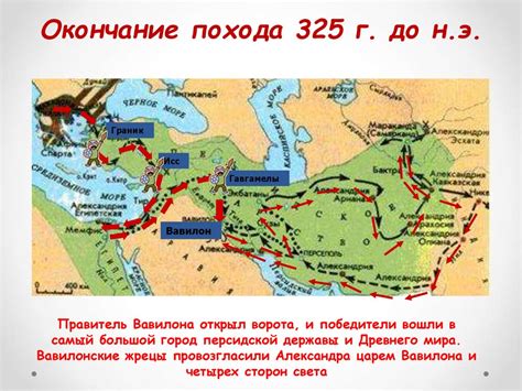Окончание похода