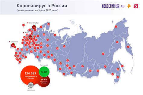 Опасности позднего отлучения