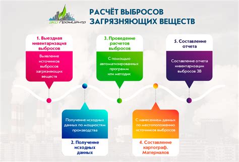 Опасность выбросов и выбросы вредных веществ