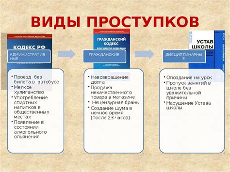 Опасные круги проступков: выборы пацанов и их последствия