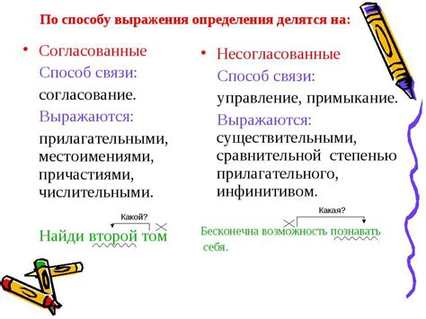 Определение и значение согласованных определений